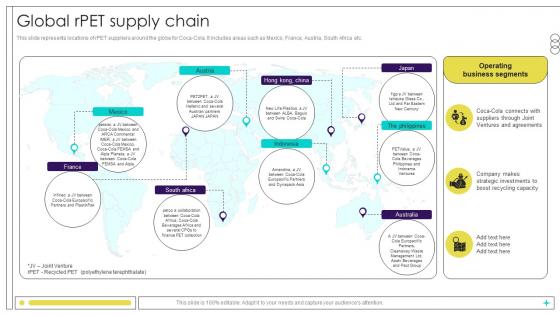 Global RPET Supply Chain Beverage Manufacturer Company Profile Ppt Powerpoint CP SS V Global RPET Supply Chain Beverage Manufacturer Company Profile Ppt Powerpoint CP SS V