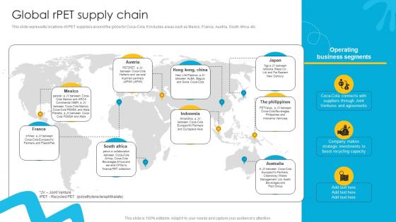 Global RPET Supply Chain Liquid Refreshment Manufacturer Company Profile Ppt Sample CP SS V Global RPET Supply Chain Liquid Refreshment Manufacturer Company Profile Ppt Sample CP SS V