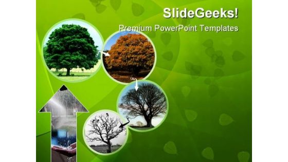 Global Warming Environment PowerPoint Templates And PowerPoint Backgrounds 0511