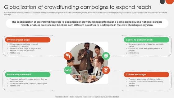 Globalization Of Crowdfunding Campaigns Crowdfunding For Nonprofits To Support Fin SS V