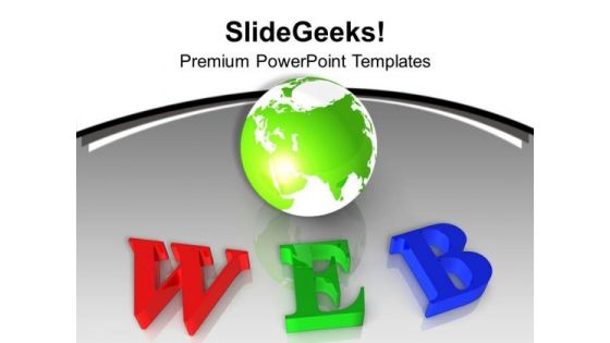 Globe With Word Web Internet PowerPoint Templates Ppt Backgrounds For Slides 1212