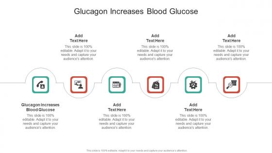 Glucagon Increases Blood Glucose In Powerpoint And Google Slides Cpb Glucagon Increases Blood Glucose In Powerpoint And Google Slides Cpb