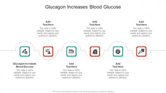 Glucagon Increases Blood Glucose In Powerpoint And Google Slides Cpb