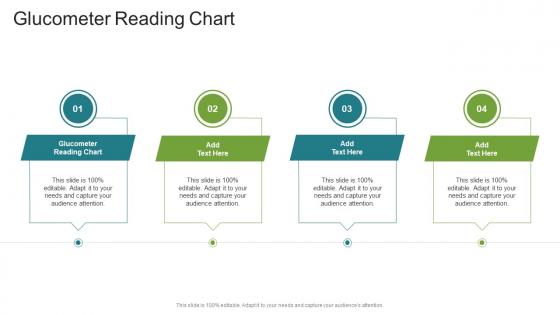 Glucometer Reading Chart In Powerpoint And Google Slides Cpb