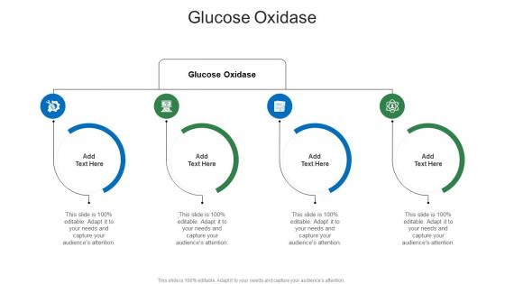 Glucose Oxidase In Powerpoint And Google Slides Cpb Glucose Oxidase In Powerpoint And Google Slides Cpb