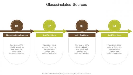 Glucosinolates Sources In Powerpoint And Google Slides Cpb