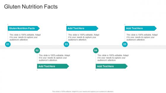 Gluten Nutrition Facts In Powerpoint And Google Slides Cpb