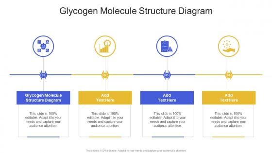 Glycogen Molecule Structure Diagram In Powerpoint And Google Slides Cpb