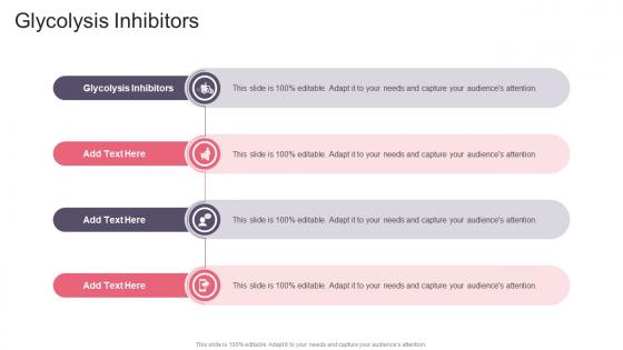 Glycolysis Inhibitors In Powerpoint And Google Slides Cpb