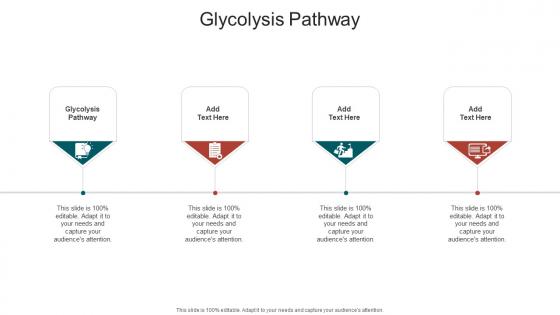 Glycolysis Pathway In Powerpoint And Google Slides Cpb