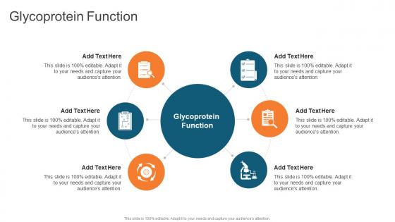 Glycoprotein Function In Powerpoint And Google Slides Cpb