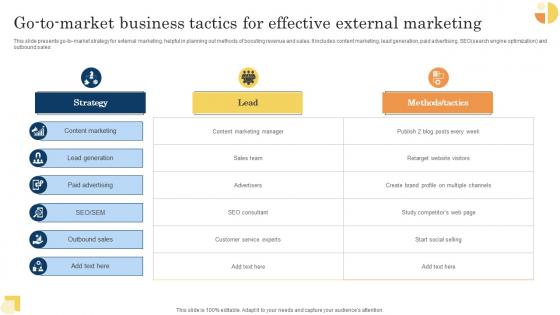 Go To Market Business Tactics For Effective External Marketing Download Pdf