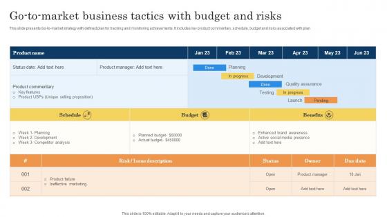 Go To Market Business Tactics With Budget And Risks Formats Pdf Go To Market Business Tactics With Budget And Risks Formats Pdf