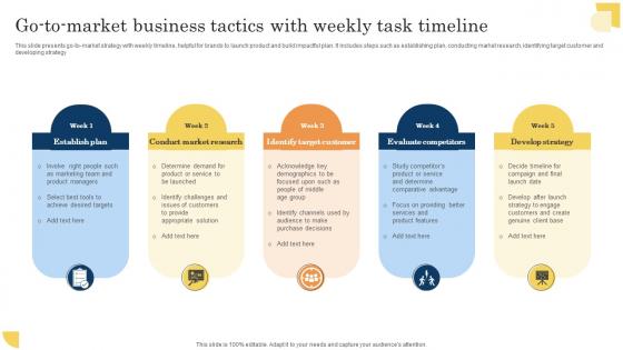 Go To Market Business Tactics With Weekly Task Timeline Inspiration Pdf