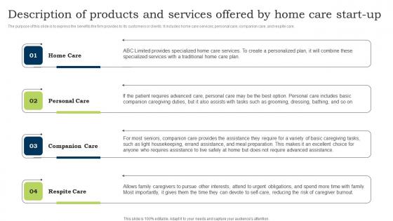 Go To Market Strategy Description Of Products And Services Offered By Home Care Pictures Pdf