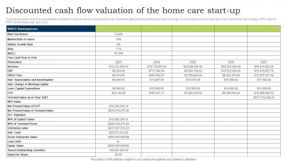 Go To Market Strategy Discounted Cash Flow Valuation Of The Home Care Start Up Designs Pdf