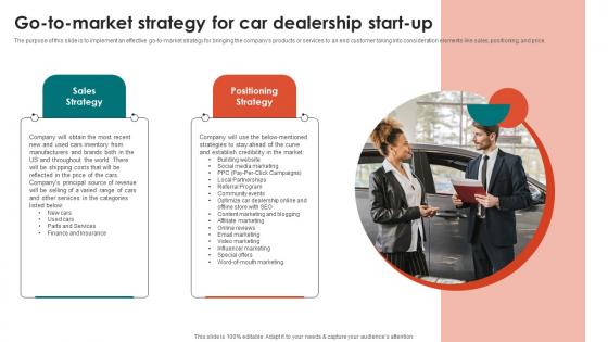 Go To Market Strategy For Car Dealership Start Up Information Pdf