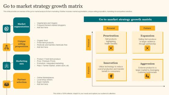 Go To Market Strategy Growth Matrix Agricultural Product Promotion Summary Pdf