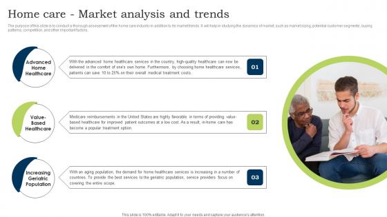 Go To Market Strategy Home Care Market Analysis And Trends Demonstration Pdf