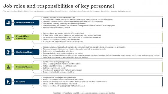 Go To Market Strategy Job Roles And Responsibilities Of Key Personnel Inspiration Pdf