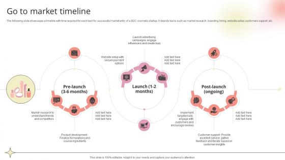 Go To Market Timeline Beauty Product Company Go To Market Strategy GTM SS V Go To Market Timeline Beauty Product Company Go To Market Strategy GTM SS V