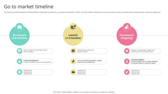 Go To Market Timeline Skincare Startup GTM Strategy GTM SS V Go To Market Timeline Skincare Startup GTM Strategy GTM SS V
