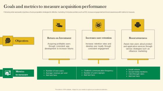 Goals And Metrics To Measure Acquisition Performance Online Customer Acquisition Microsoft Pdf