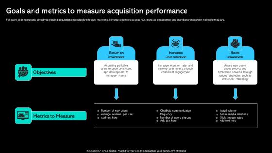 Goals And Metrics To Measure Acquisition Performance Paid Marketing Approach Graphics Pdf