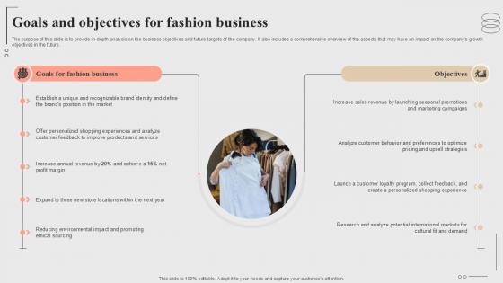 Goals And Objectives For Fashion Business Fashion Startup Roadmap Plan Ppt Sample BP SS V