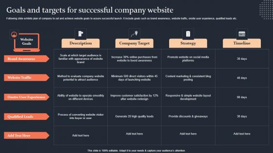 Goals And Targets For Successful Company Website Step By Step Guide Brochure PDF