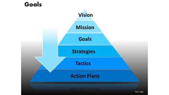 Goals Pyramid Vision To Action PowerPoint Templates Ppt Slides