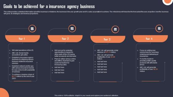 Goals To Be Achieved For A Insurance Agency Business Building An Insurance Company Download Pdf