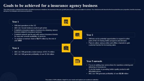 Goals To Be Achieved For A Insurance Broker Business Plan Elements Pdf Goals To Be Achieved For A Insurance Broker Business Plan Elements Pdf
