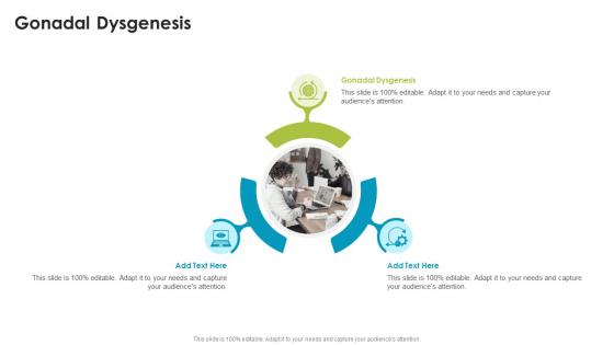 Gonadal Dysgenesis In Powerpoint And Google Slides Cpb