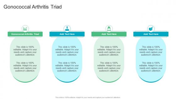 Gonococcal Arthritis Triad In Powerpoint And Google Slides Cpb