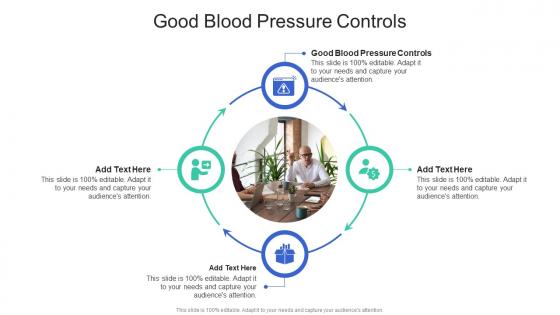 Good Blood Pressure Controls In Powerpoint And Google Slides Cpb