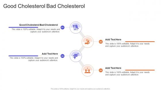 Good Cholesterol Bad Cholesterol In Powerpoint And Google Slides Cpb