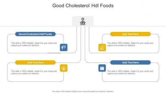 Good Cholesterol Hdl Foods In Powerpoint And Google Slides Cpb
