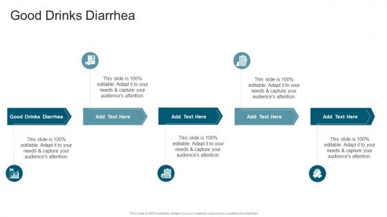 Good Drinks Diarrhea In Powerpoint And Google Slides Cpb