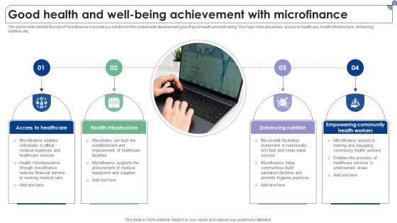 Good Health And Well Being Achievement With Complete Guide To Microfinance Fin SS V Good Health And Well Being Achievement With Complete Guide To Microfinance Fin SS V
