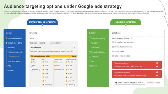 Google Ads Categories Audience Targeting Options Under Google Ads Strategy MKT SS V