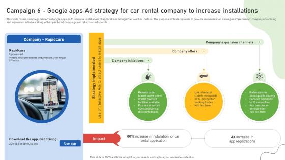 Google Ads Categories Campaign 6 Google Apps Ad Strategy For Car Rental Company To Increase MKT SS V Google Ads Categories Campaign 6 Google Apps Ad Strategy For Car Rental Company To Increase MKT SS V