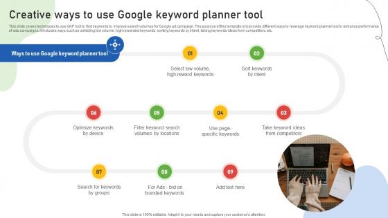 Google Ads Categories Creative Ways To Use Google Keyword Planner Tool MKT SS V Google Ads Categories Creative Ways To Use Google Keyword Planner Tool MKT SS V
