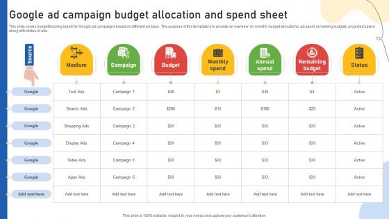 Google Ads Categories Google Ad Campaign Budget Allocation And Spend Sheet MKT SS V