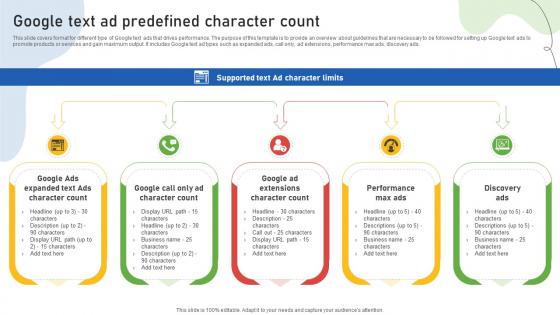 Google Ads Categories Google Text Ad Predefined Character Count MKT SS V