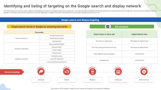 Google Ads Categories Identifying And Listing Of Targeting On The Google Search MKT SS V