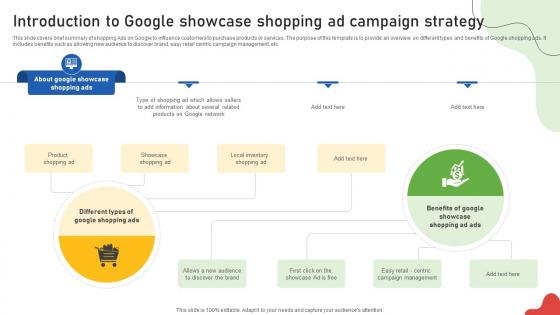 Google Ads Categories Introduction To Google Showcase Shopping Ad Campaign Strategy MKT SS V Google Ads Categories Introduction To Google Showcase Shopping Ad Campaign Strategy MKT SS V