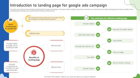 Google Ads Categories Introduction To Landing Page For Google Ads Campaign MKT SS V Google Ads Categories Introduction To Landing Page For Google Ads Campaign MKT SS V