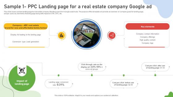 Google Ads Categories Sample 1 PPC Landing Page For A Real Estate Company MKT SS V Google Ads Categories Sample 1 PPC Landing Page For A Real Estate Company MKT SS V