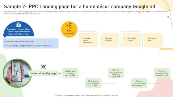 Google Ads Categories Sample 2 PPC Landing Page For A Home Decor Company MKT SS V Google Ads Categories Sample 2 PPC Landing Page For A Home Decor Company MKT SS V